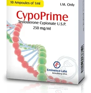 CYPOPRIME Eminence Labs